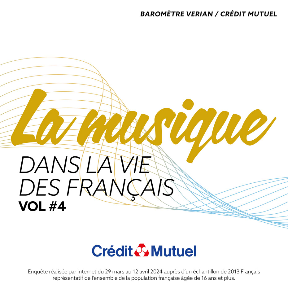 Consommation musicale : le streaming renforce l’intérêt pour le live ...