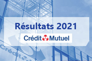 Résultats 2021 Crédit Mutuel