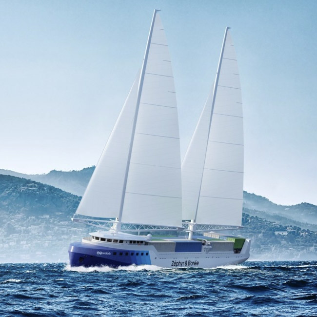 bateau windcoop